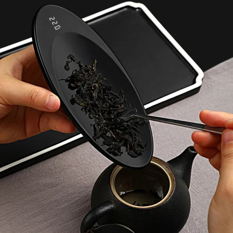 Digital Scale