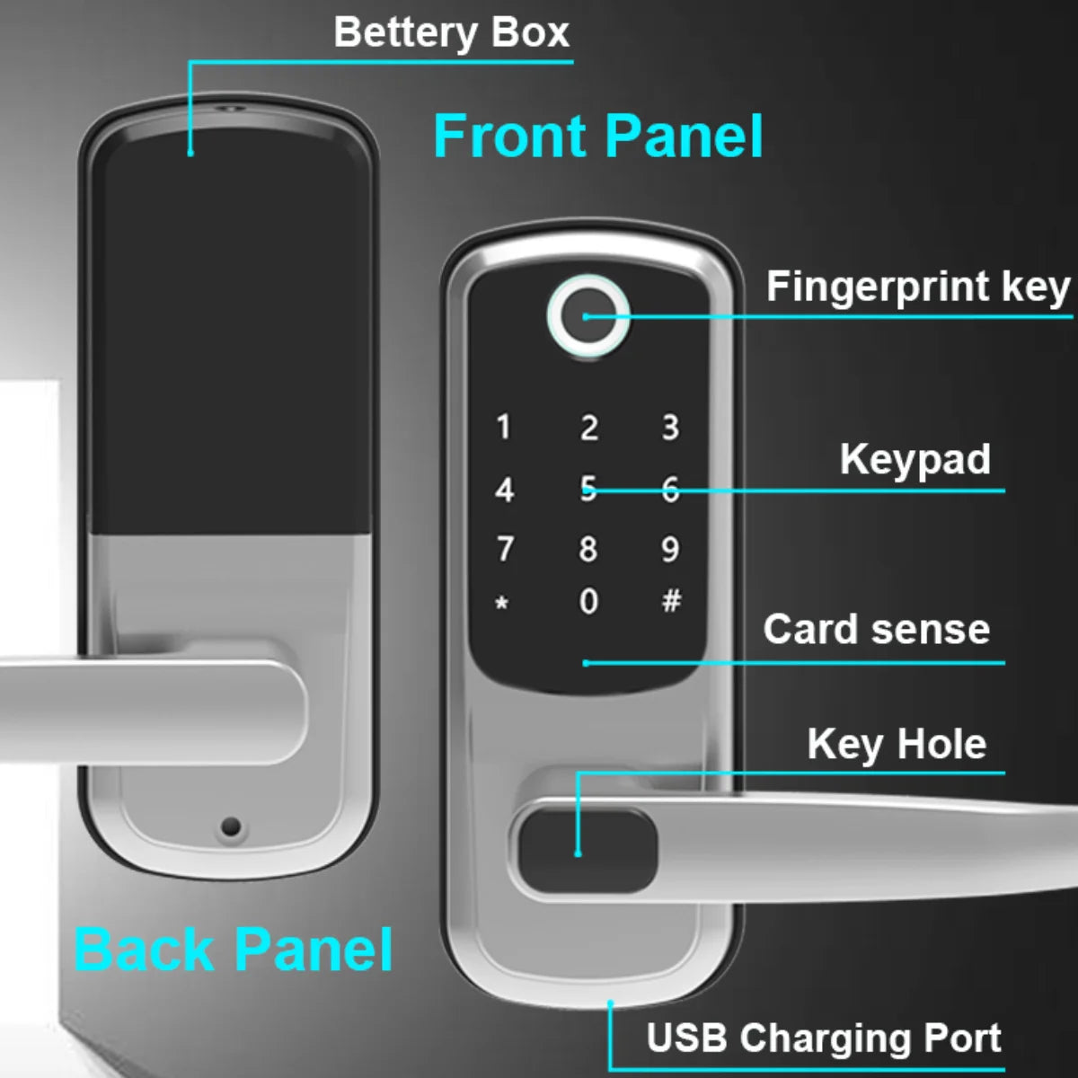 Smart Door Lock