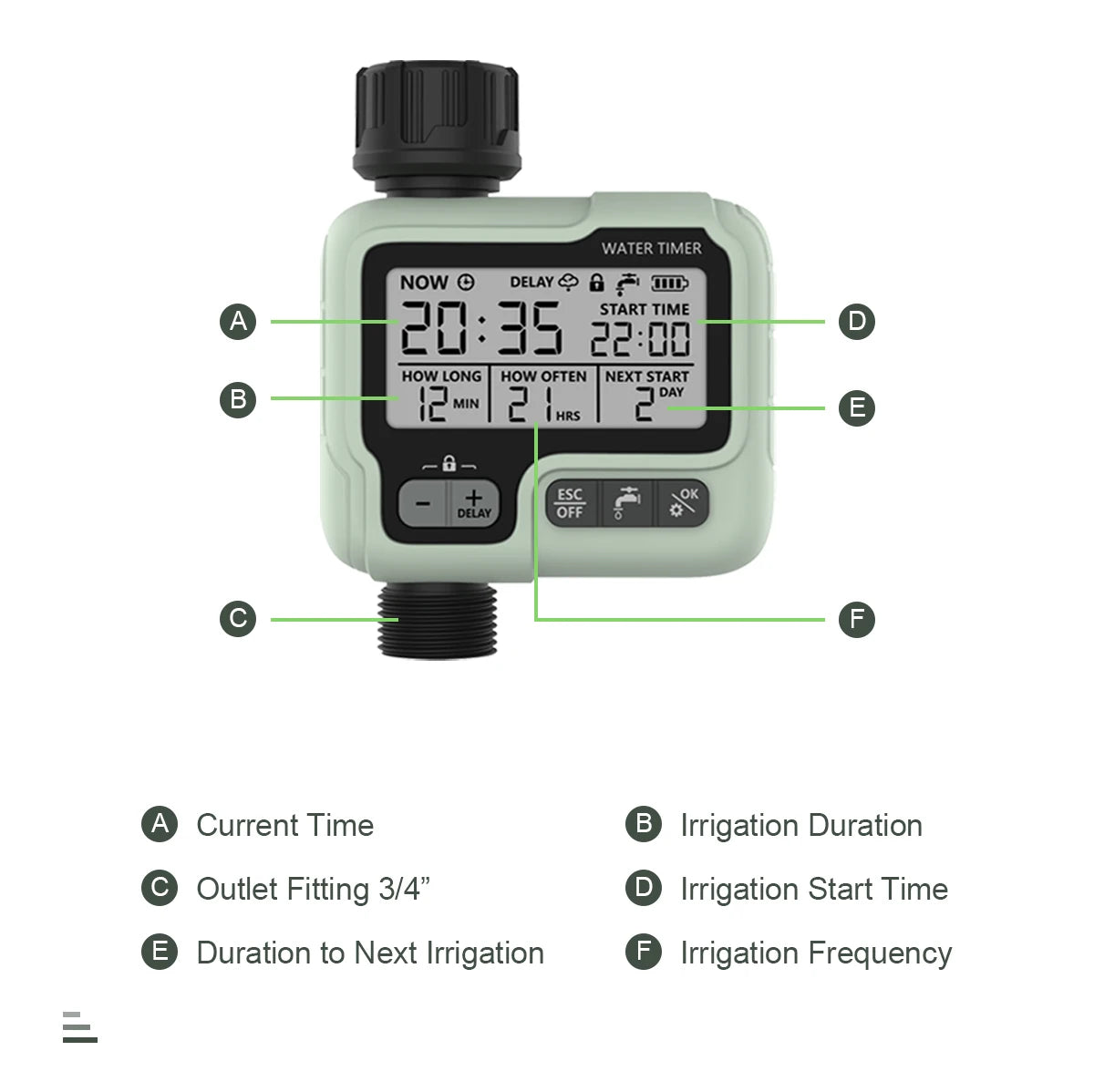Automatic Water Timer