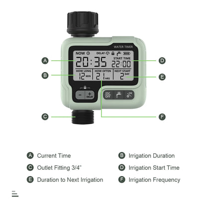 Automatic Water Timer
