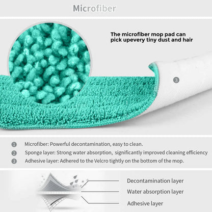 Floor Cleaning Spray Mop