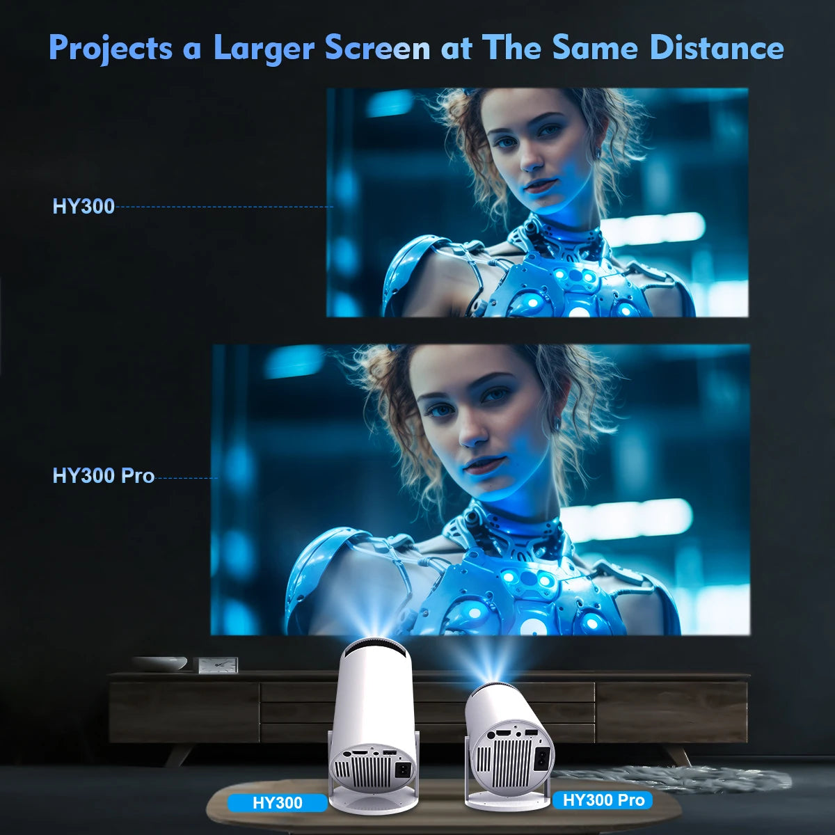 Home/Outdoor Cinema Projector HY300 Pro