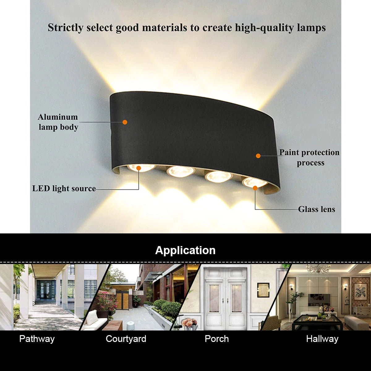 Waterproof LED Outdoor/Indoor Wall Lamp
