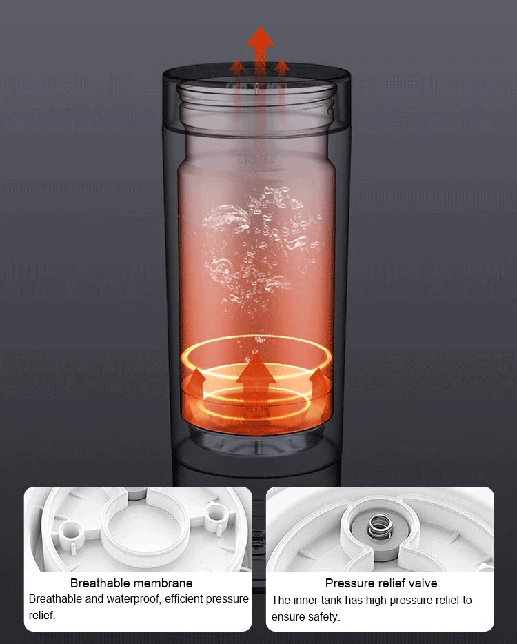XIAOMI MIJIA Portable Electric Kettle/Thermos Cup