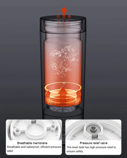 XIAOMI MIJIA Portable Electric Kettle/Thermos Cup